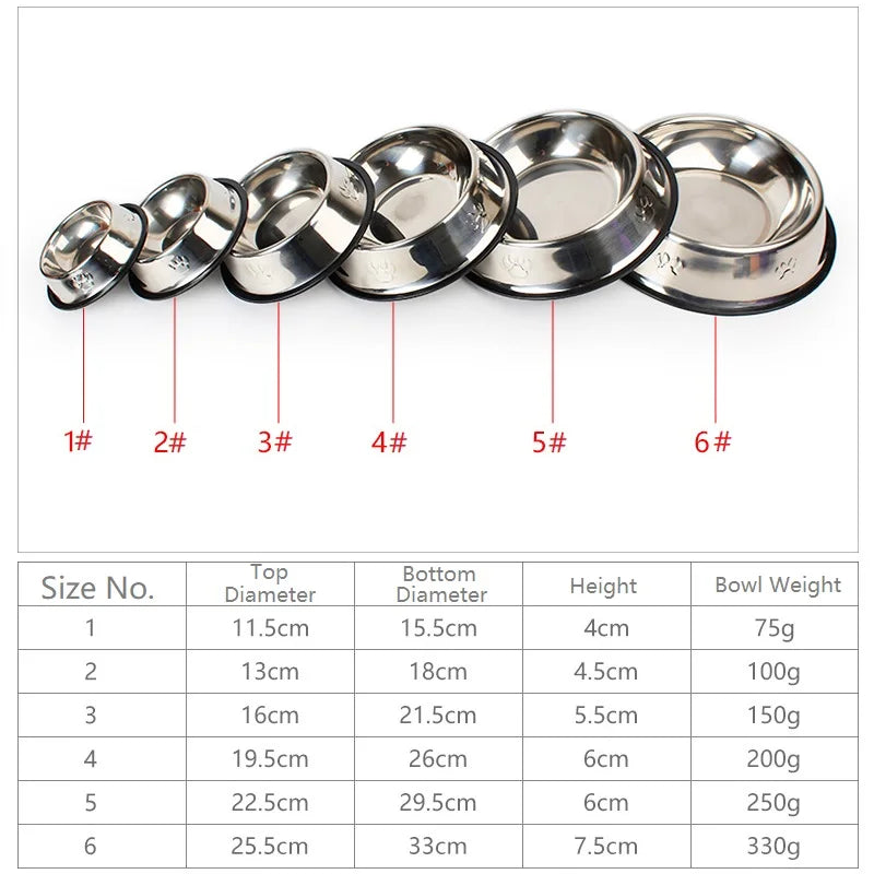 QualityPaw Stainless Steel Dog Bowl