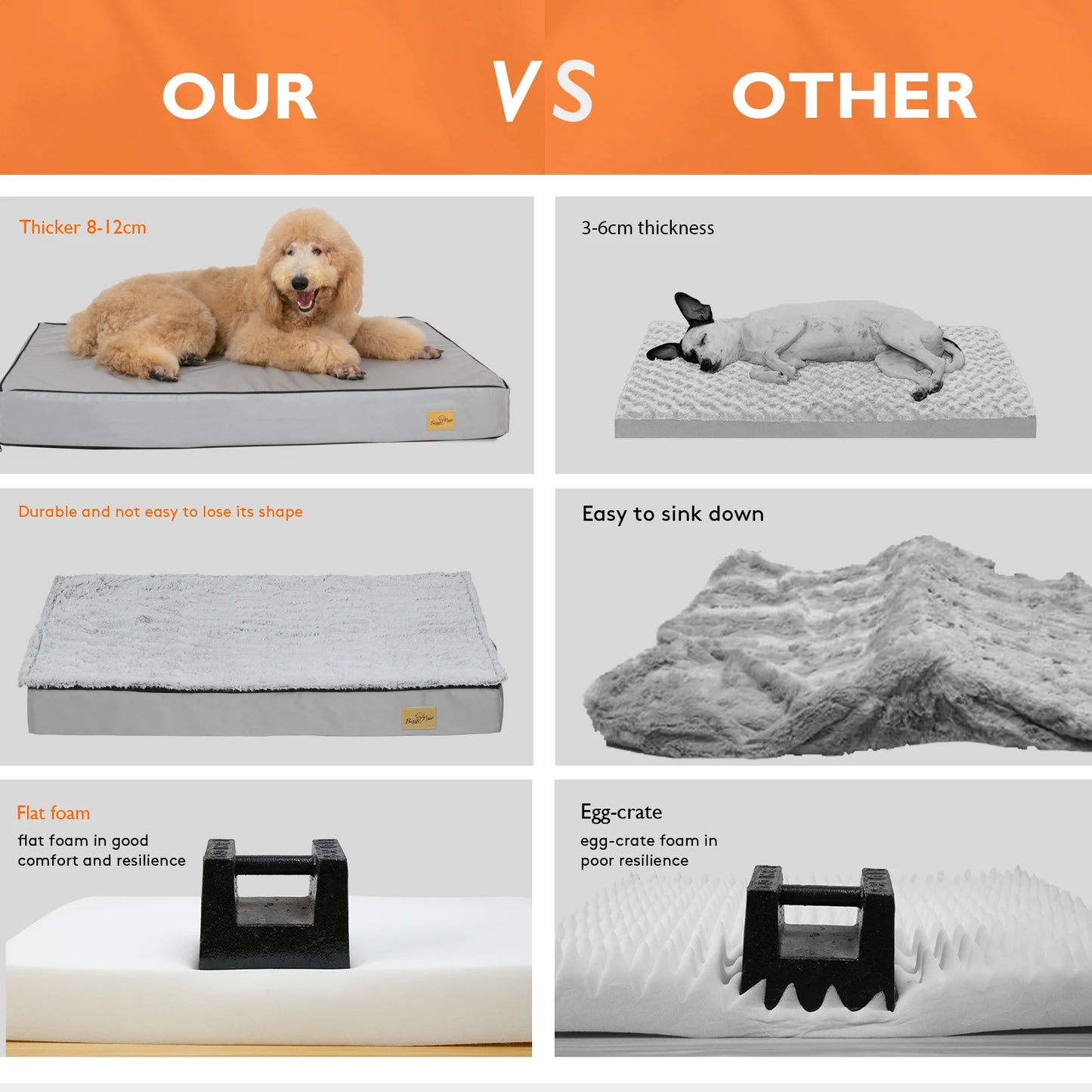 Orthopedic Dog Bed with Removable Cover