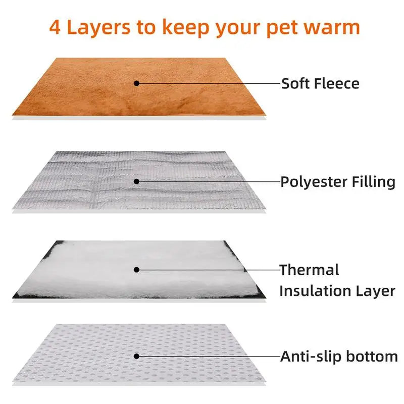 ThermaCozy™ Self-Heating Pet Pad