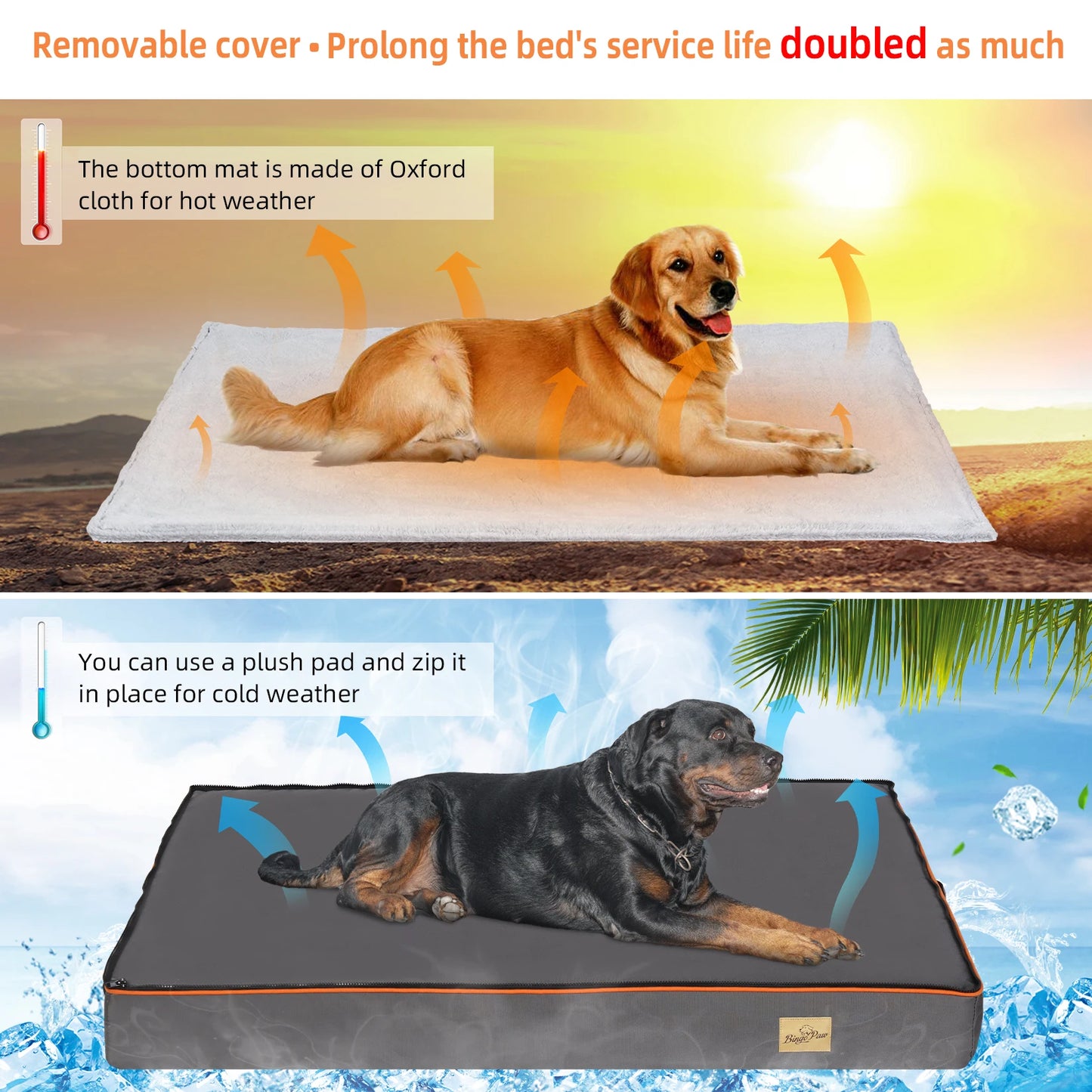 Orthopedic Dog Bed – Foam Cushion Pet Pillow with Washable, Waterproof Cover